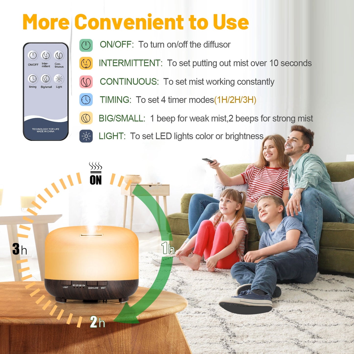 Fimilo Upgraded White Aroma Diffuser with 6*10Ml Essential Oils and Remote control